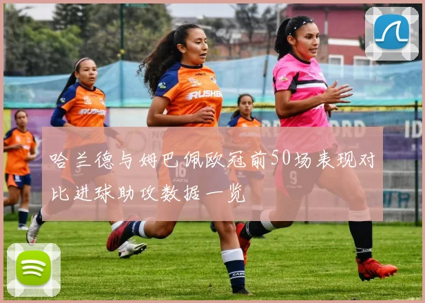 哈兰德与姆巴佩欧冠前50场表现对比进球助攻数据一览